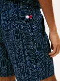 Blue Print Poplin Relaxed Shorts  Men
