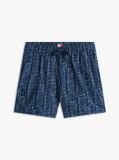 Blue Print Poplin Relaxed Shorts  Men