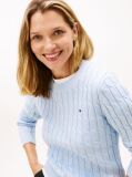 Blue Cable Knit Crew Neck Jumper  Women