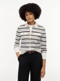 Multi Premium Knit Zip-Thru Jumper  Women